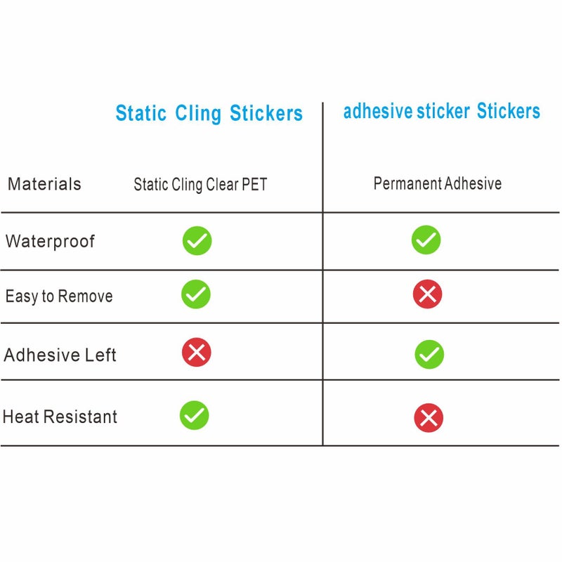 Hybsk 150pcs Static Cling Oil Change Stickers Clear Oil Service Reminder 2 ""x2 "" Premium Quality Oil Change Labels (Static Cling) - Image 4